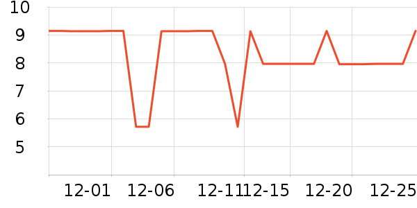 ����Ʒ����/��/����ʷ�۸�