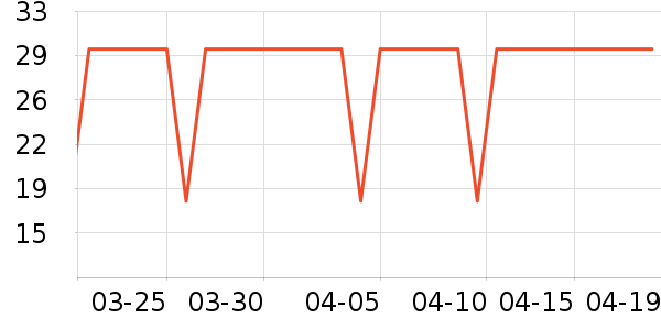 ����28ϴ��Һ��ʷ�۸�