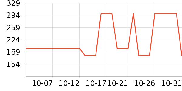 �ղ��������/�忾����ʷ�۸�