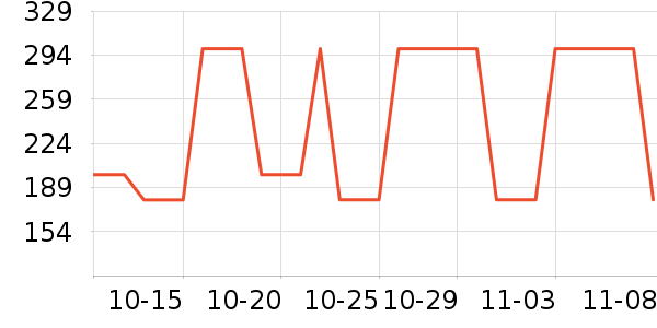 �ղ��������/�忾����ʷ�۸�