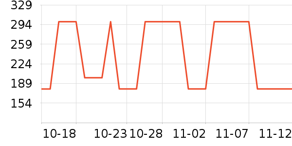 �ղ��������/�忾����ʷ�۸�