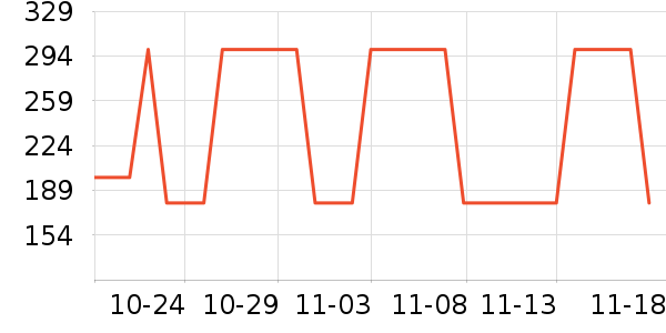 �ղ��������/�忾����ʷ�۸�