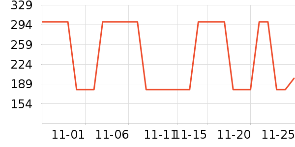 �ղ��������/�忾����ʷ�۸�