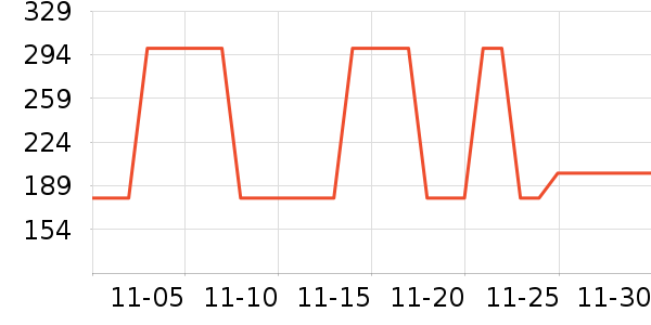 �ղ��������/�忾����ʷ�۸�