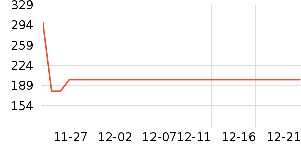 �ղ��������/�忾����ʷ�۸�