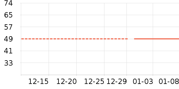 ʱ�н�ָ/������ʷ�۸�