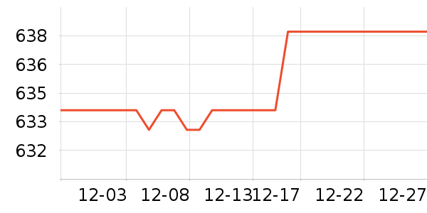 ��ɯ��ˮ����ʷ�۸�