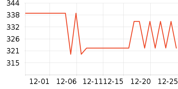 ����Ʒ��ȡů����ʷ�۸�