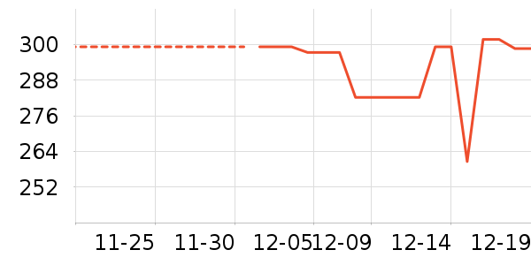 ������������ʷ�۸�