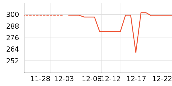 ������������ʷ�۸�