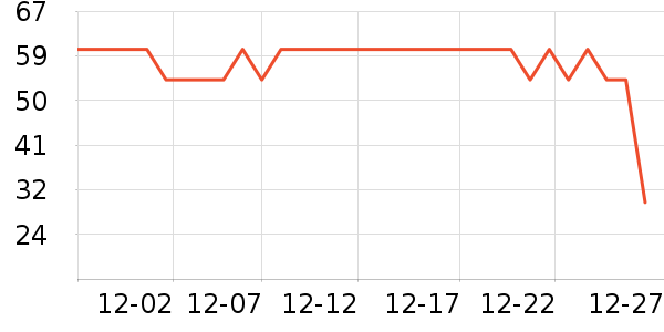 ��ǹ������ʷ�۸�