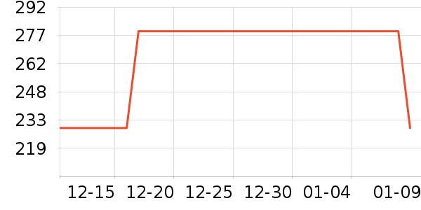 OLOEYԡ����Ʒ��ʷ�۸�