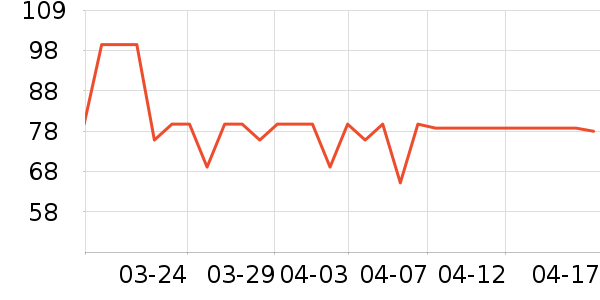 ����������ʿ��Ь��ʷ�۸�