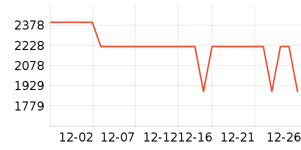 С���ֻ���ʷ�۸�