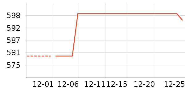 ��˶������ʷ�۸�