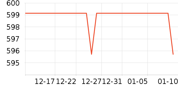 ��˶������ʷ�۸�