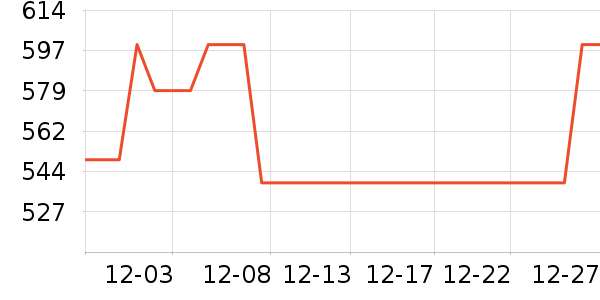 ��˶������ʷ�۸�