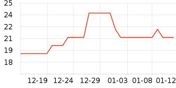 �󱾱���������ʷ�۸�