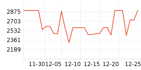 ��������/�����ʷ�۸�