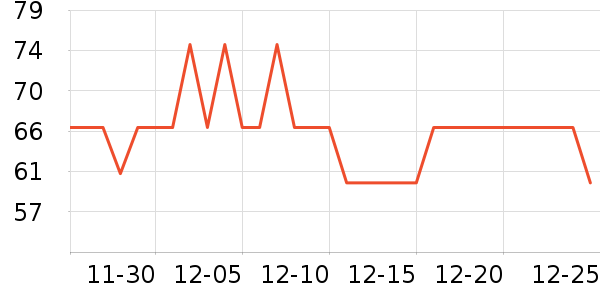 �����ֱ���ʷ�۸�