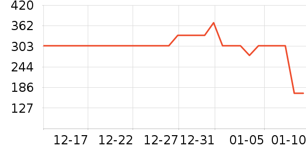 ��簴Ħ��/��Ħ����ʷ�۸�