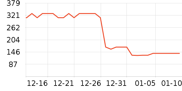 ��������ݮ��ʷ�۸�