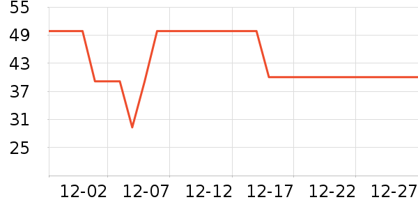 WITCEMEY ��������о/����/��ͷ��ʷ�۸�