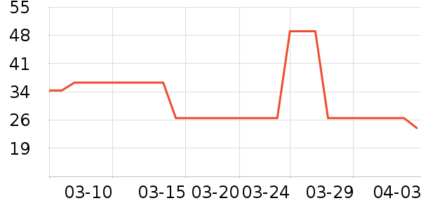 ʳ���ݷ�����ʳ��ʷ�۸�