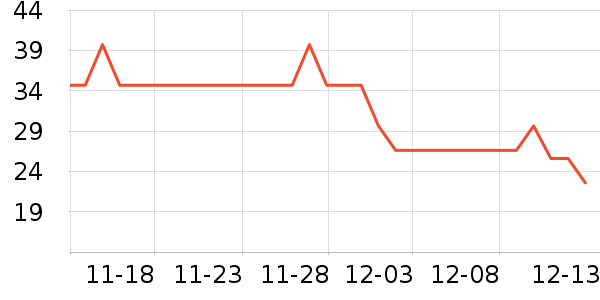 ���򻤷���/��Ĥ/������Ʒ��ʷ�۸�