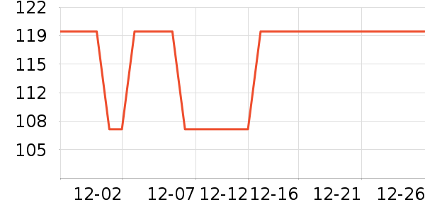 ��������;����ʷ�۸�