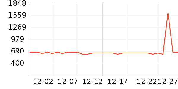 ޢ��ŮʿǮ��/������ʷ�۸�