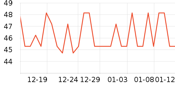 ������ʪ��ʷ�۸�