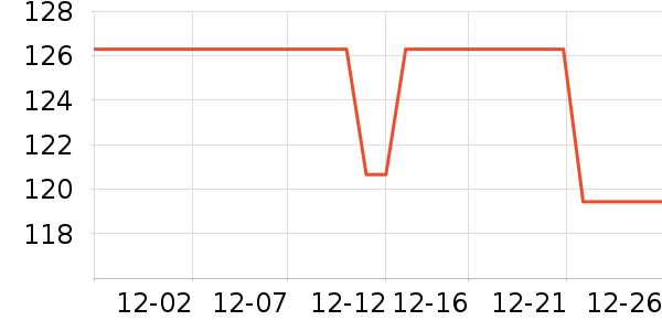 ��Ŵ�Ʒ���� ��ʷ�۸�