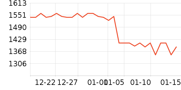 ���������ˮ��ʷ�۸�