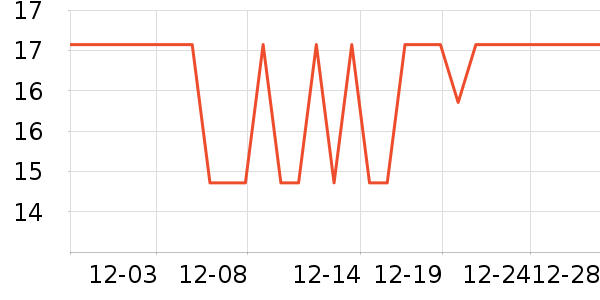 ���������ֻ������ʷ�۸�