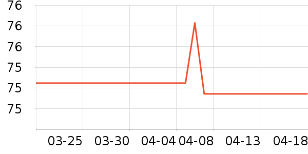 ��ʿ������/������ʷ�۸�