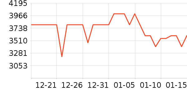 �����������/��ʦ����ʷ�۸�