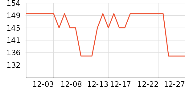 �Ͽ�ٯ����������ʷ�۸�