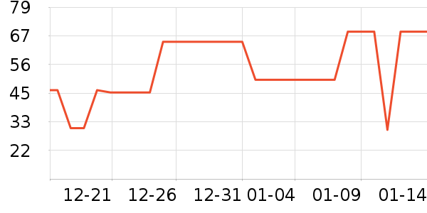 ȸ���ɿ�����ʷ�۸�