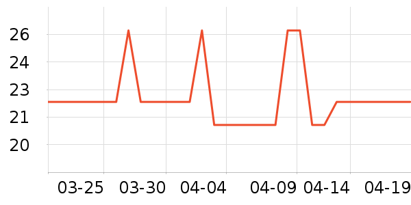 ��ӡ��Ʒ���������ʷ�۸�