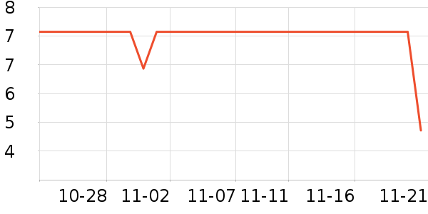 ��������������ʷ�۸�