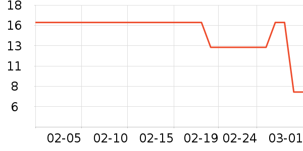 ����������̲�Ʒ��ʷ�۸�