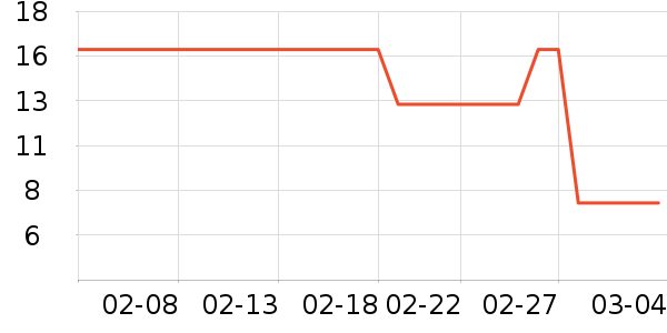 ����������̲�Ʒ��ʷ�۸�