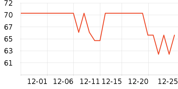 ��Ķ���ﻤ����/��Ĥ/������Ʒ��ʷ�۸�