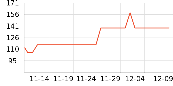 ��ӡϴ��ˮ��ʷ�۸�