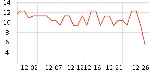 ����Ʒ������������ʷ�۸�