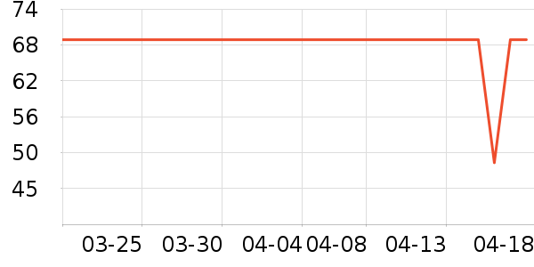 ���ʻ��������ʷ�۸�