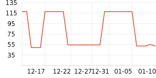 ��Ӥ����ͯ���¿���ʷ�۸�