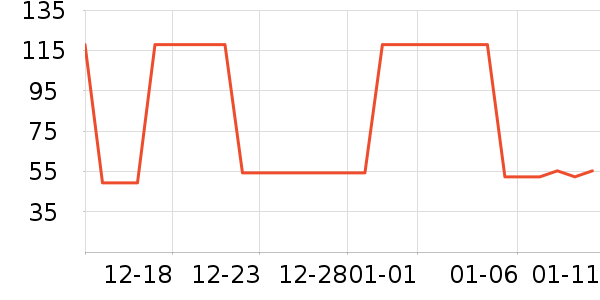 ��Ӥ����ͯ���¿���ʷ�۸�