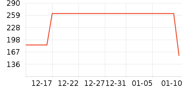 �������ͨ���¼���ʷ�۸�